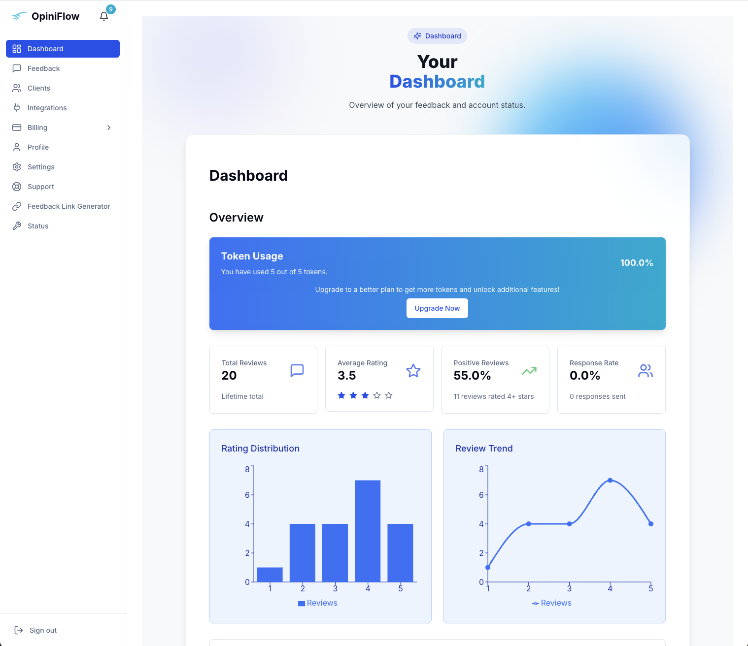 OpiniFlow Dashboard